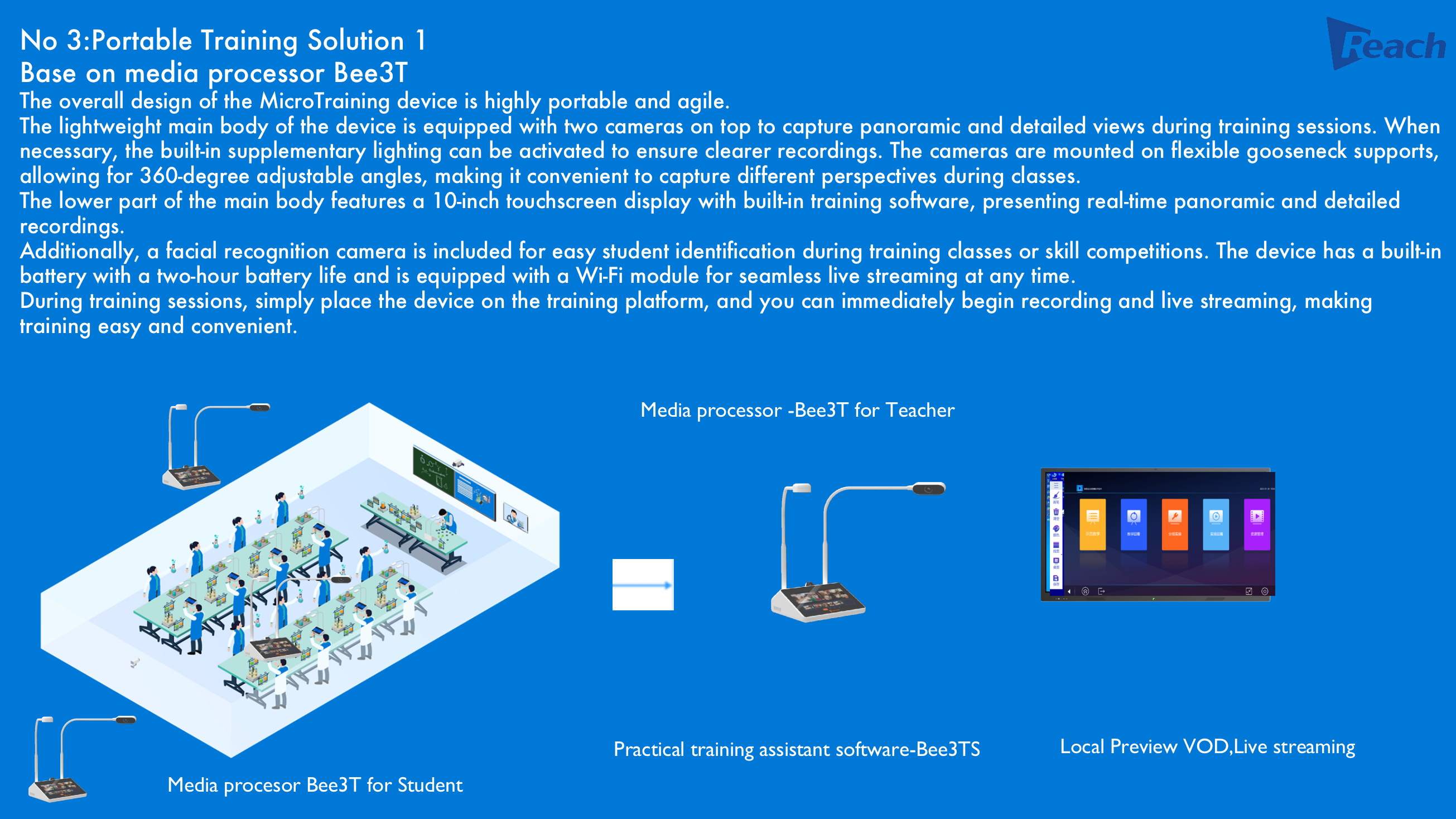 Reach Practical Training Multimedia Solution