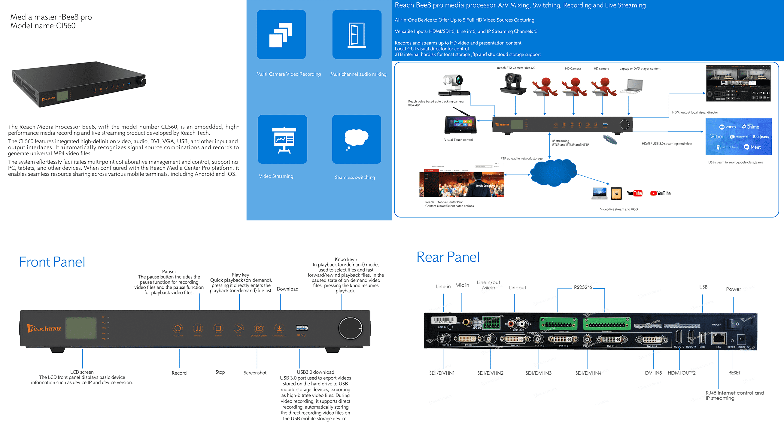 5-Channel HD Recorder & Streamer - CL560