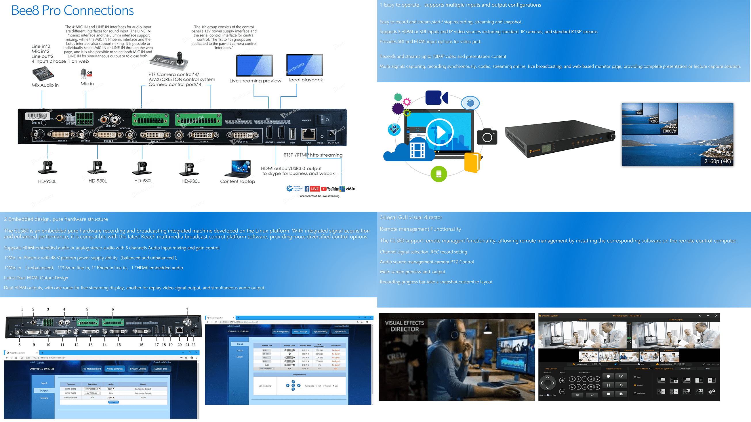5-Channel HD Recorder & Streamer - CL560