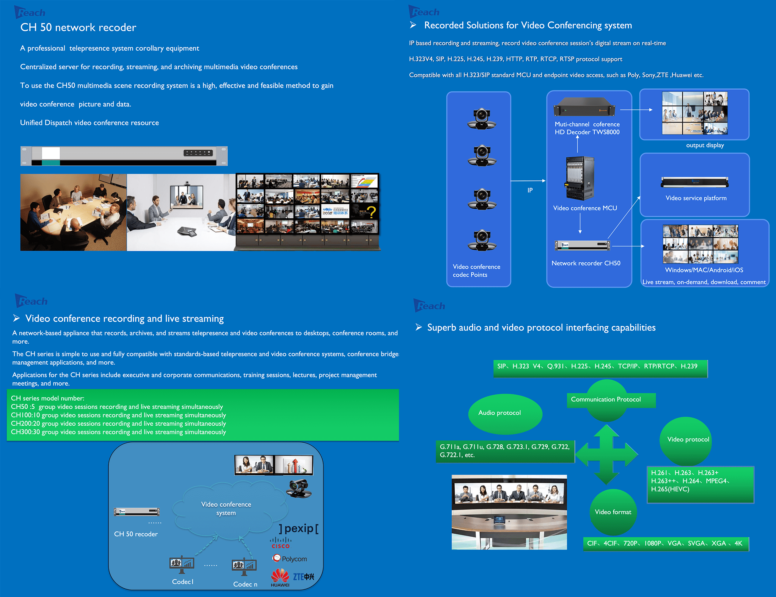 H.323 and SIP network Recoder &Streamer CH50 and CH100