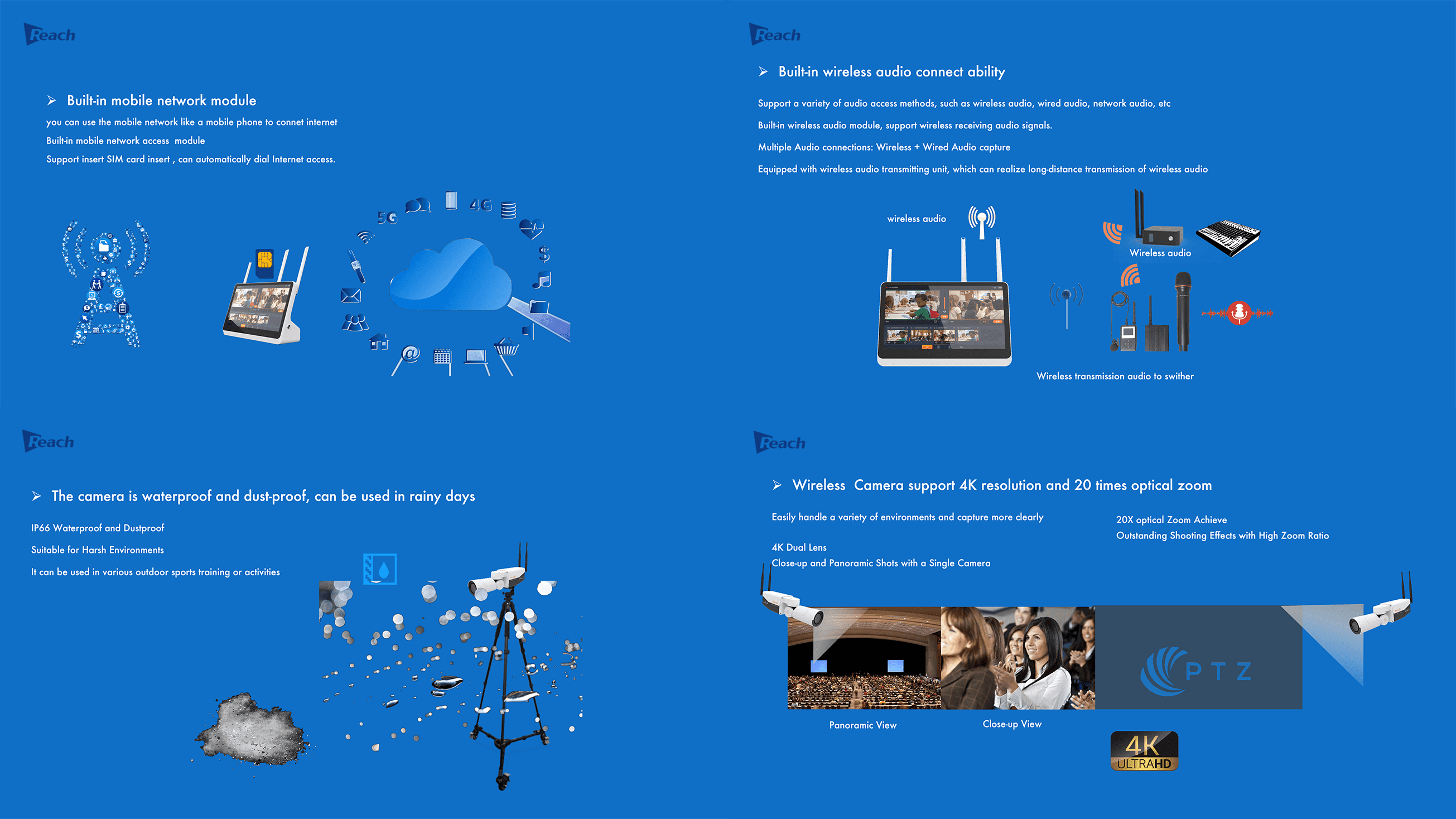 Wireless Image Transmission Box-YC100E