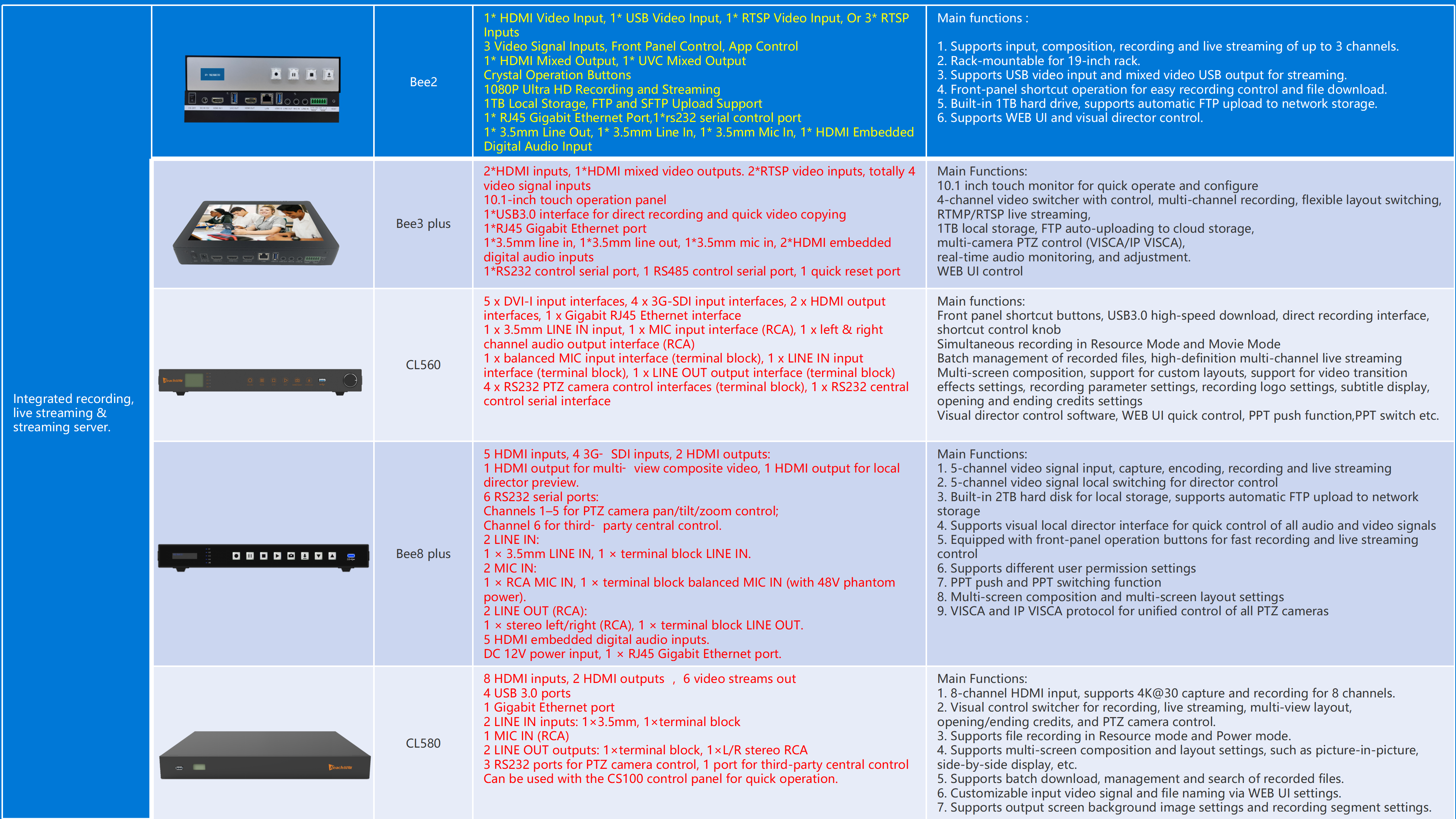 Product select guide 1.png