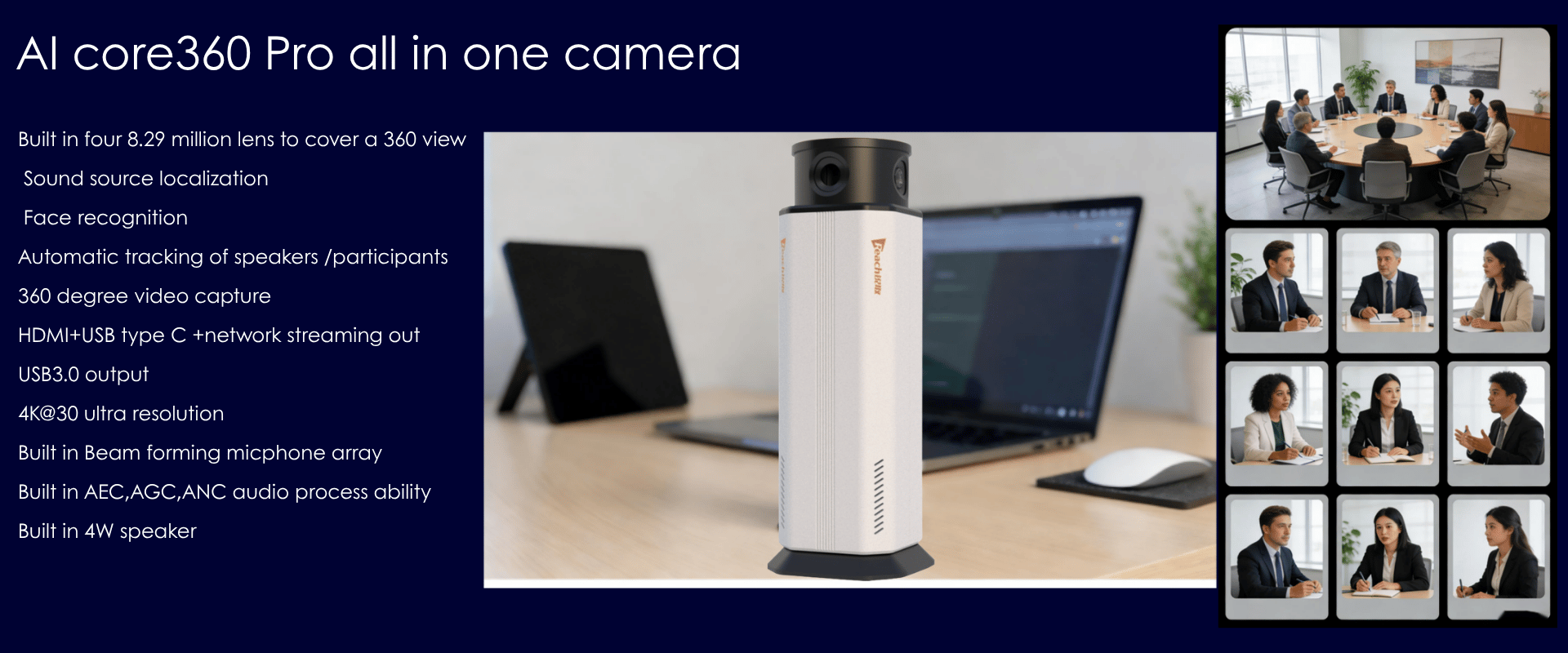 AI Core 360 Pro