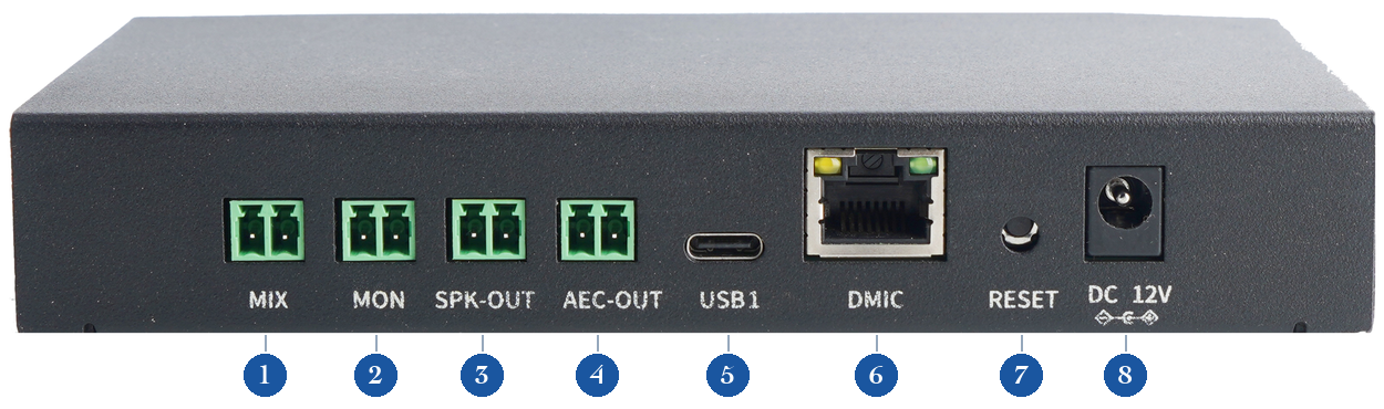 Reach Core DSP TAP700