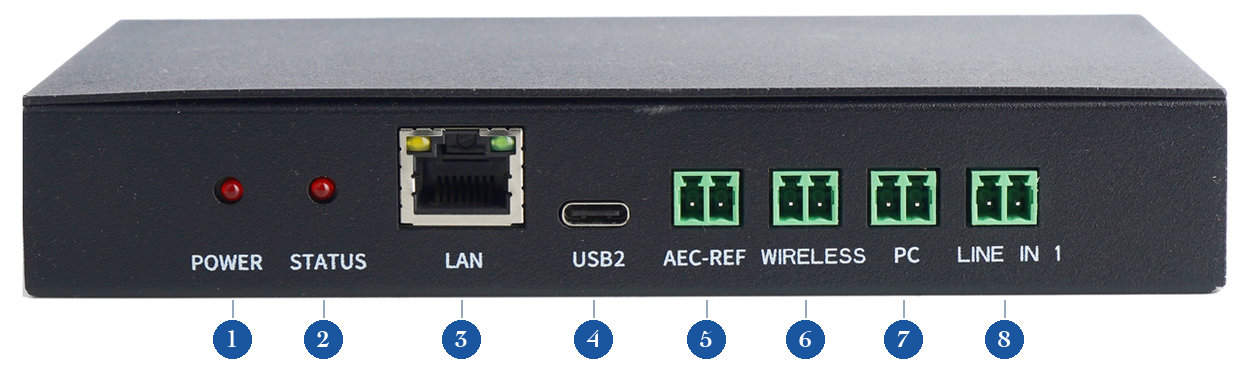 Reach Core DSP TAP700