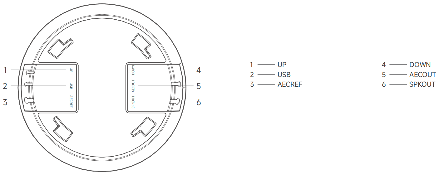 Reach Array 7 Interact ACM702