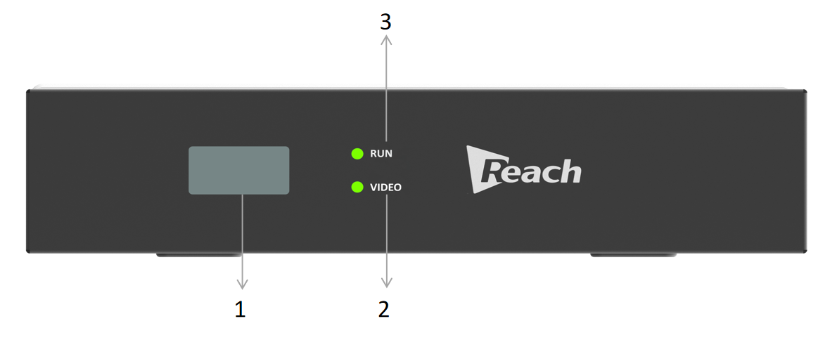 Reach Edge Node ENC1200P front panel numbered 1 to 3: 1 information display, 2 VIDEO indicator, 3 RUN indicator Reach Edge Node ENC1200P front panel numbered 1 to 3: 1 information display, 2 VIDEO indicator, 3 RUN indicator