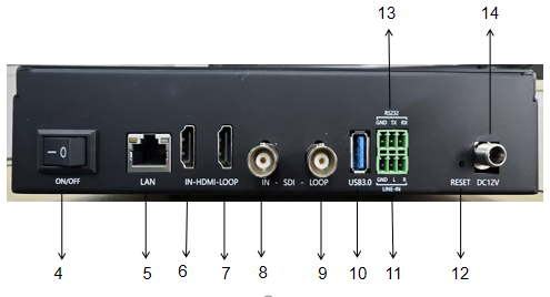Reach Edge Node 4K ENC1400N rear panel numbered 4 to 14: 4 power switch, 5 LAN, 6 HDMI IN, 7 HDMI OUT, 8 SDI IN, 9 SDI OUT, 10 USB 3.0, 11 LINE IN, 12 reset, 13 RS232, 14 DC 12 V