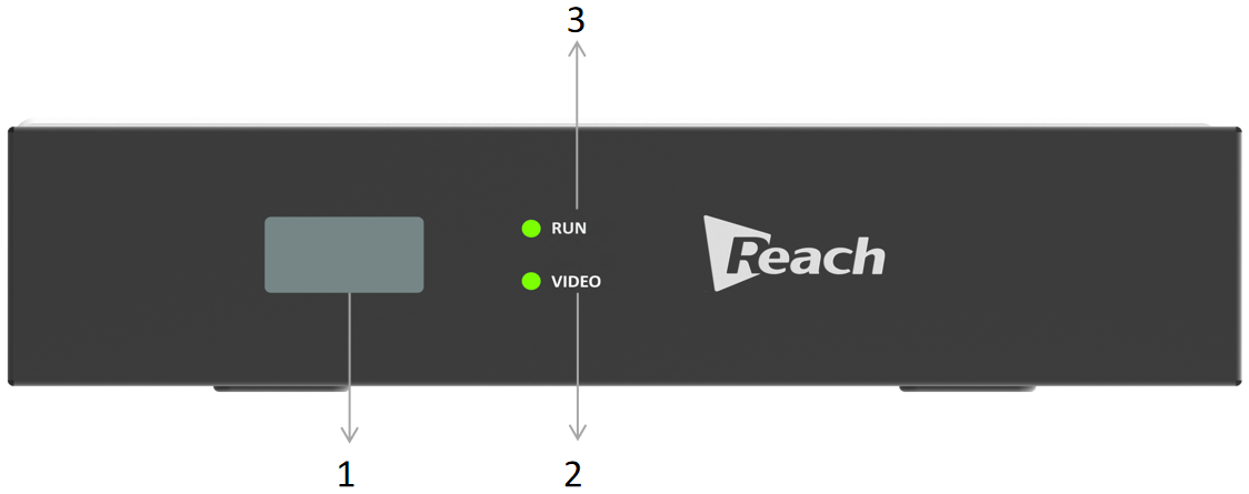 Reach Edge Node 4K ENC1400N front panel numbered 1 to 3: 1 information display, 2 VIDEO indicator, 3 RUN indicator