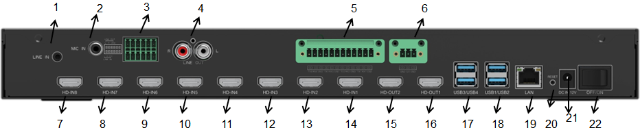 Reach Studio Pro 4K CL580 rear panel numbered 1 to 22: 1 LINE IN, 2 MIC IN, 3 audio terminal block, 4 LINE OUT, 5 RS-232 camera control terminal, 6 12 V output for CS100, 7 to 14 HDMI IN 8 to 1, 15 HDMI OUT 2, 16 HDMI OUT 1, 17 USB 3 and USB 4, 18 USB 1 and USB 2, 19 LAN, 20 reset, 21 DC 12 V, 22 power switch